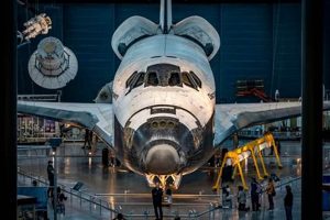 Top Best Aerospace Museums Today: A Guide | Innovating the Future of Flight with Reliable Aviation Solutions