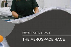 Find Pryer Aerospace Jobs: Your Dream Career Awaits! Innovating the Future of Flight with Reliable Aviation Solutions Find Pryer Aerospace Jobs: Your Dream Career Awaits! | Innovating the Future of Flight with Reliable Aviation Solutions