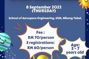 Unlock Future: Aerospace Engineering Camp Guide | Innovating the Future of Flight with Reliable Aviation Solutions