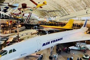 Visit Smithsonian Aerospace Museum Virginia: A Guide! | Innovating the Future of Flight with Reliable Aviation Solutions