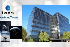 Houston's Top Aerospace Companies: Innovation Takes Flight | Innovating the Future of Flight with Reliable Aviation Solutions