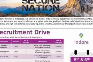 Secure Defence Aerospace Jobs: Your Career Takes Flight Innovating the Future of Flight with Reliable Aviation Solutions Secure Defence Aerospace Jobs: Your Career Takes Flight | Innovating the Future of Flight with Reliable Aviation Solutions