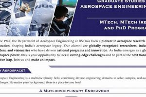Top Aerospace PhD Jobs: Your Advanced Career | Innovating the Future of Flight with Reliable Aviation Solutions