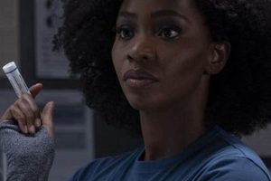 Aerospace Engineering: Wandavision's Sci-Fi Flight | Innovating the Future of Flight with Reliable Aviation Solutions