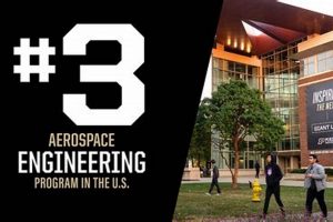 GPA for Purdue Aerospace Engineering: What's Required? | Innovating the Future of Flight with Reliable Aviation Solutions