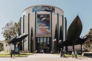 Explore Balboa Park Aerospace Museum: A Sky-High Journey Innovating the Future of Flight with Reliable Aviation Solutions Explore Balboa Park Aerospace Museum: A Sky-High Journey | Innovating the Future of Flight with Reliable Aviation Solutions