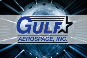 Top Gulf Aerospace Company Secrets + Guide Innovating the Future of Flight with Reliable Aviation Solutions Top Gulf Aerospace Company Secrets + Guide | Innovating the Future of Flight with Reliable Aviation Solutions