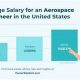 Decoding Aerospace Engineer Hours: Inside the Schedule | Innovating the Future of Flight with Reliable Aviation Solutions