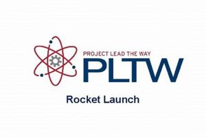Elevate STEM: Project Lead The Way Aerospace Engineering Today! | Innovating the Future of Flight with Reliable Aviation Solutions