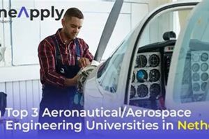 The Future of Aerospace Engineering in Netherlands: Jobs & Education | Innovating the Future of Flight with Reliable Aviation Solutions