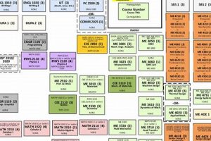 What Can ME Do In Aerospace Engineering + Career Tips Innovating the Future of Flight with Reliable Aviation Solutions What Can ME Do In Aerospace Engineering + Career Tips | Innovating the Future of Flight with Reliable Aviation Solutions