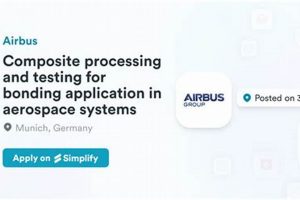 Find Top Aerospace Composite Jobs Today! | Innovating the Future of Flight with Reliable Aviation Solutions