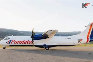 Is KF Aerospace Stock [TSX:KFA] a Buy Now? Analysis & Forecast | Innovating the Future of Flight with Reliable Aviation Solutions