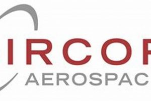 Your Future Circor Aerospace Careers Await! | Innovating the Future of Flight with Reliable Aviation Solutions