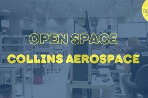 Understanding Collins Aerospace Working Hours [+Insights] | Innovating the Future of Flight with Reliable Aviation Solutions