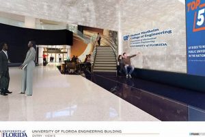 UF Mechanical & Aerospace Engineering: Your Future Awaits! | Innovating the Future of Flight with Reliable Aviation Solutions