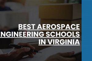 VA Aerospace Engineering: Guide to Innovation & Careers | Innovating the Future of Flight with Reliable Aviation Solutions