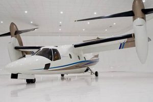 Bell Agusta Aerospace: The Future of Rotorcraft | Innovating the Future of Flight with Reliable Aviation Solutions