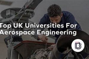 Top Aerospace Engineering Degrees: London Universities Guide | Innovating the Future of Flight with Reliable Aviation Solutions