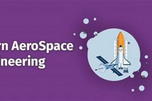 Master the Skies: Learn Aerospace Engineering Basics | Innovating the Future of Flight with Reliable Aviation Solutions