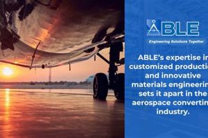 Top Aerospace Converting Company: Solutions & More | Innovating the Future of Flight with Reliable Aviation Solutions