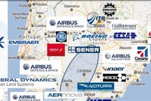 Exploring Spain's Aerospace Industry Growth & Trends | Innovating the Future of Flight with Reliable Aviation Solutions