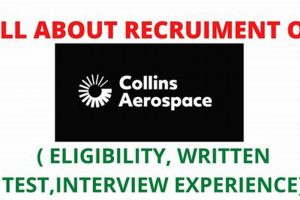 Ace Your Collins Aerospace Interview: Questions & Tips | Innovating the Future of Flight with Reliable Aviation Solutions