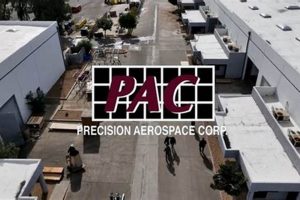 Rancho Cucamonga Aerospace: Companies &amp; Innovations | Innovating the Future of Flight with Reliable Aviation Solutions