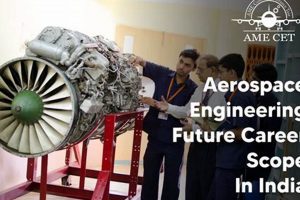 Explore: Scope of Aerospace Engineering in India | Future | Innovating the Future of Flight with Reliable Aviation Solutions