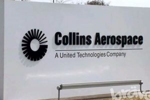 Collins Aerospace Troy, OH: Components & Careers Hub | Innovating the Future of Flight with Reliable Aviation Solutions