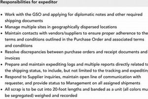 Guide to Aerospace Expeditor Job Description + Tips | Innovating the Future of Flight with Reliable Aviation Solutions