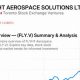 FLYHT Aerospace Stock: Analysis & Forecasts (2024) | Innovating the Future of Flight with Reliable Aviation Solutions