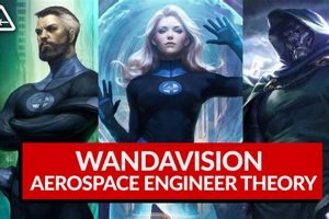Decoding WandaVision's Aerospace Engineer: Theories & Clues Innovating the Future of Flight with Reliable Aviation Solutions Decoding WandaVision's Aerospace Engineer: Theories & Clues | Innovating the Future of Flight with Reliable Aviation Solutions