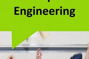 Applied Physics: Aerospace Engineering's Core | Innovating the Future of Flight with Reliable Aviation Solutions