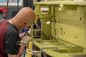 Your Guide: Aerospace Jobs Jacksonville FL - Apply Now! | Innovating the Future of Flight with Reliable Aviation Solutions