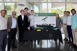 Explore: Aerospace Engineering USF Program Details | Innovating the Future of Flight with Reliable Aviation Solutions