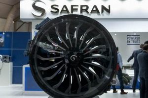 Safran Aerospace Stock: Analysis & Forecast Today | Innovating the Future of Flight with Reliable Aviation Solutions