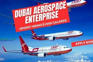 Find Dubai Aerospace Jobs: Your Dream Career Awaits | Innovating the Future of Flight with Reliable Aviation Solutions