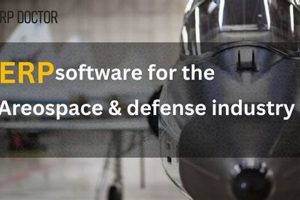 Best ERP for Aerospace & Defense: Streamline and Secure | Innovating the Future of Flight with Reliable Aviation Solutions