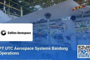 Your Future: UTC Aerospace Systems Careers Await | Innovating the Future of Flight with Reliable Aviation Solutions