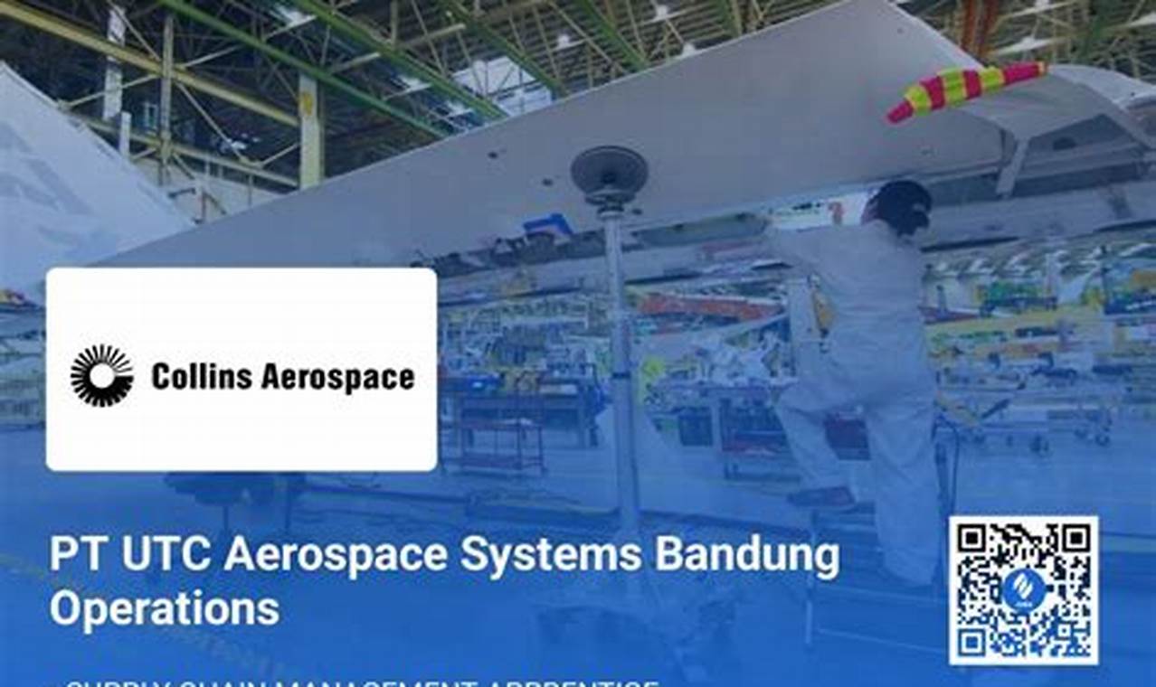 Your Future: UTC Aerospace Systems Careers Await Innovating the Future of Flight with Reliable Aviation Solutions Your Future: UTC Aerospace Systems Careers Await | Innovating the Future of Flight with Reliable Aviation Solutions