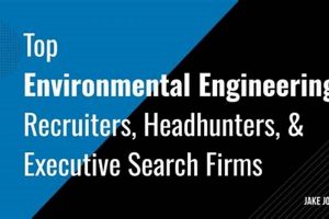 Top Aerospace Engineering Headhunters: Find Talent Fast | Innovating the Future of Flight with Reliable Aviation Solutions