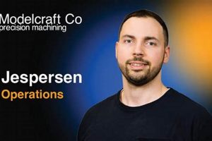Elevate: Matt VP Aerospace Manufacturing Solutions Today | Innovating the Future of Flight with Reliable Aviation Solutions