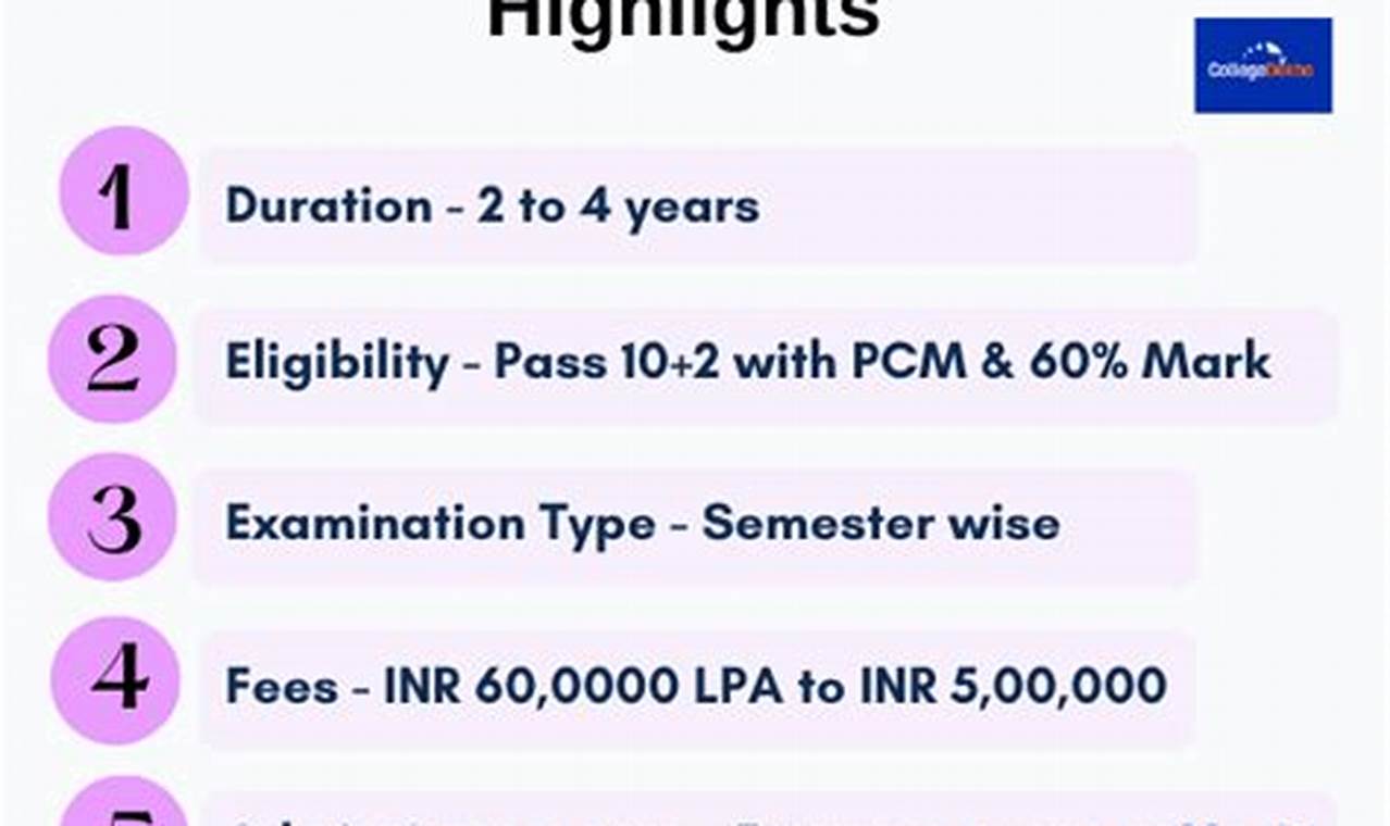 Careers Beyond the Sky: What to Do With an Aerospace Engineering Degree | Innovating the Future of Flight with Reliable Aviation Solutions