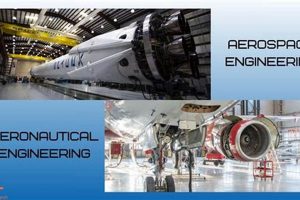 Aerospace vs Aeronautical Engineering Salary: Key Differences | Innovating the Future of Flight with Reliable Aviation Solutions