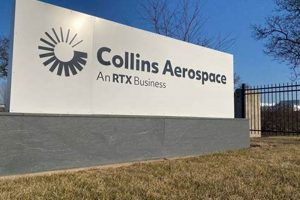 Rockford, IL Aerospace Companies: Guide + Services | Innovating the Future of Flight with Reliable Aviation Solutions