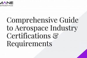 [Guide] Aerospace Industry Certifications: Requirements & Benefits | Innovating the Future of Flight with Reliable Aviation Solutions