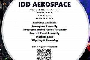 IDD Aerospace Corporation: Solutions, Innovations &amp; More | Innovating the Future of Flight with Reliable Aviation Solutions