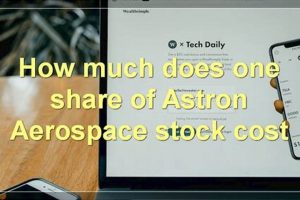 Is Astron Aerospace Stock [A Buy]? Forecast & Analysis | Innovating the Future of Flight with Reliable Aviation Solutions