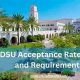 SDSU Aerospace Engineering Acceptance Rate: [Year] + Tips | Innovating the Future of Flight with Reliable Aviation Solutions